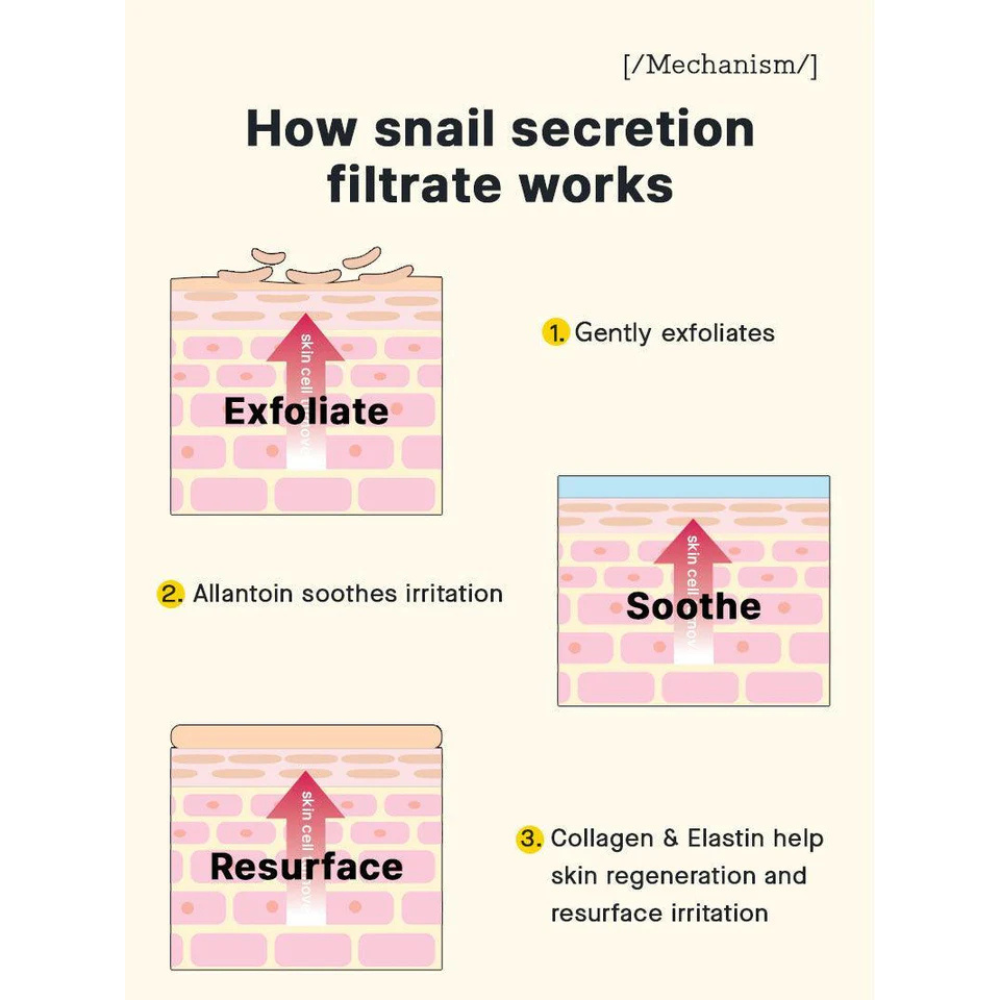 Cosrx Advanced Snail Radiance Dual Essence 80 ml - Imagen 3